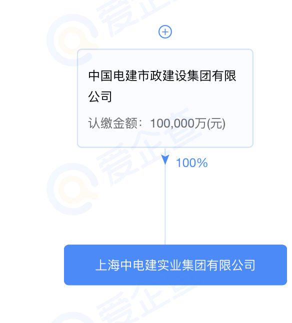 Ϻе罨ʵҵ޹˾ôǹ