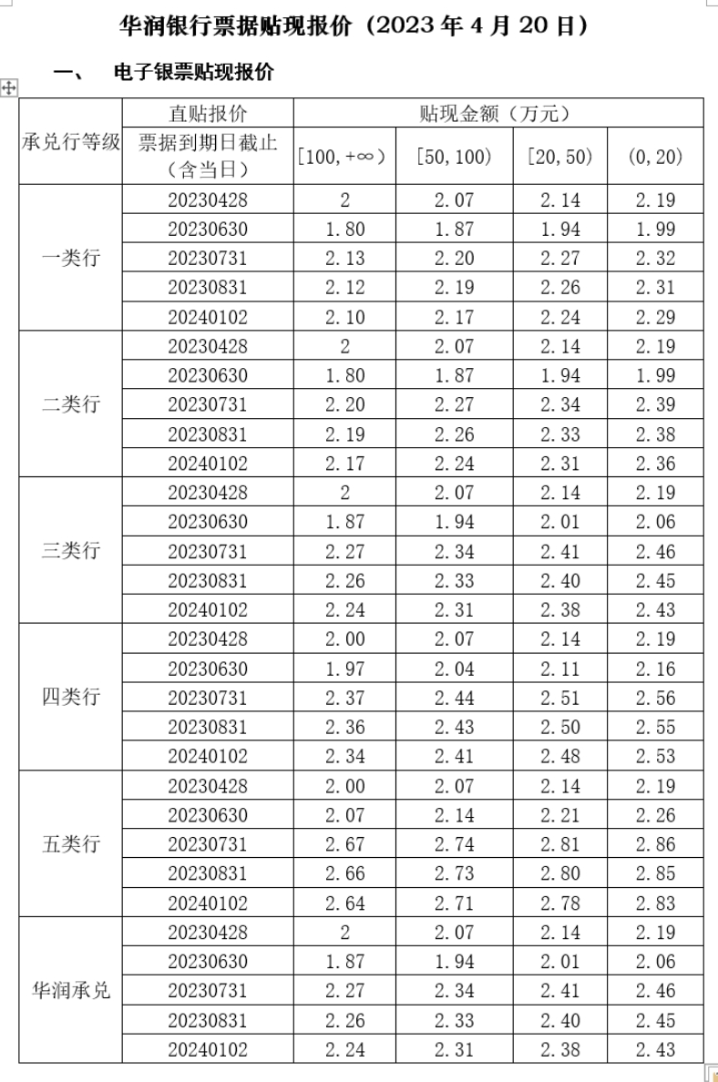 Ļ 2023-04-20 10.20.58.png