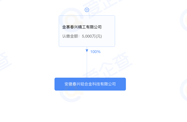 Ļ 2023-05-23 7.18.56.png