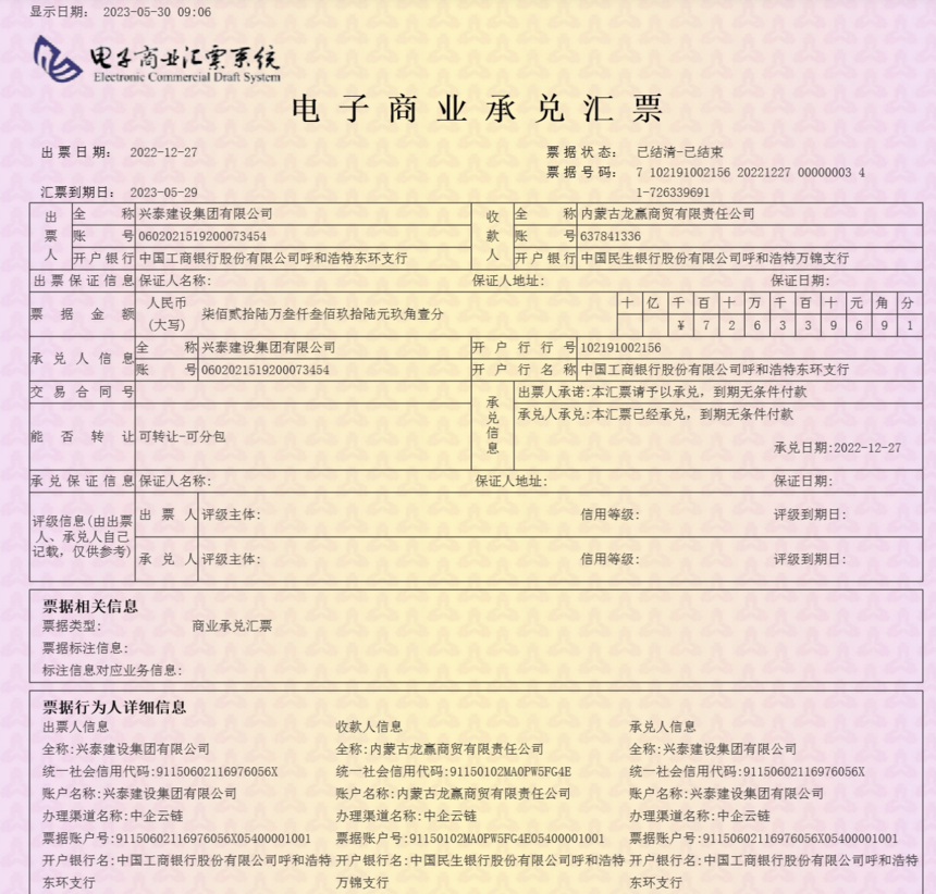 ̩輯޹˾ҵжһƱ÷յ˵