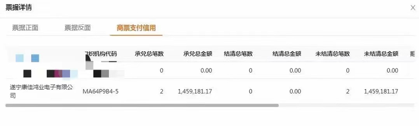 Ѻҵ޹˾