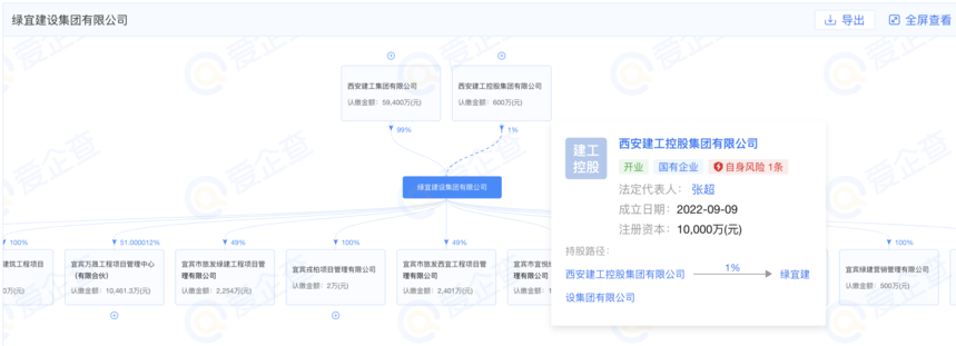 꽨輯޹˾