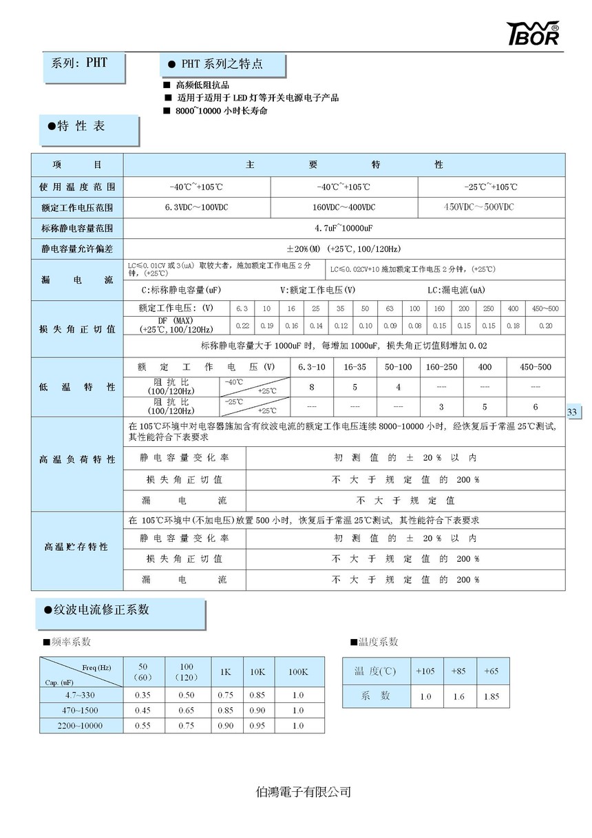33 PHT_01.jpg