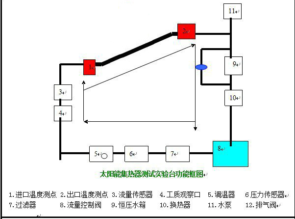 1656680458420170.png image.png