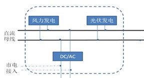 1658986573769595.jpg 2.jpg
