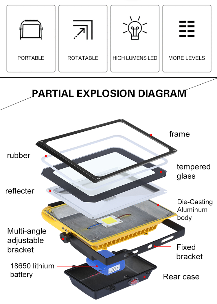 GY-SRL-100w_02.jpg