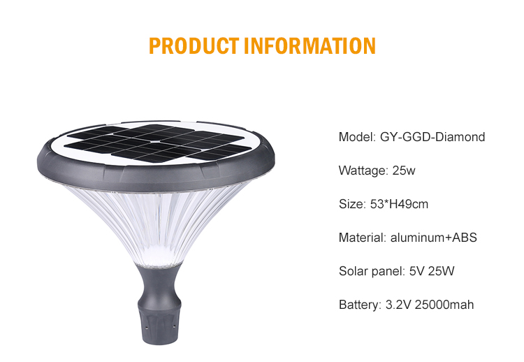 GY-GGD-Diamond_06.jpg