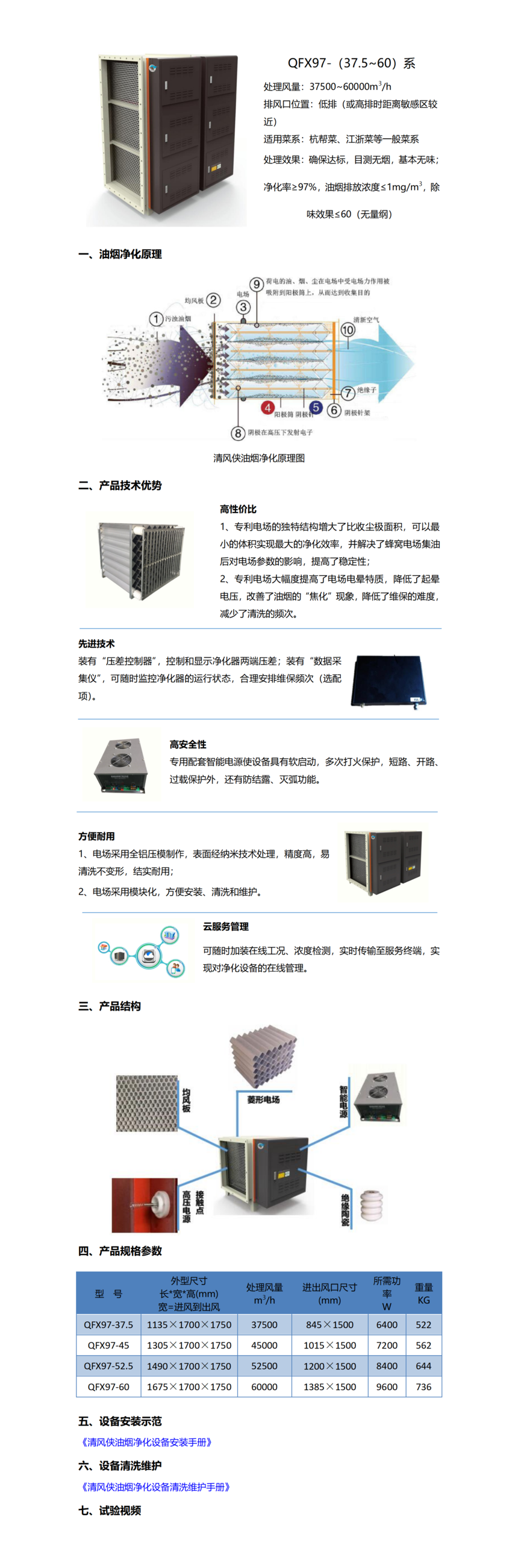 a(chn)Ʒչʾ QFX97-37500-60000_01.png