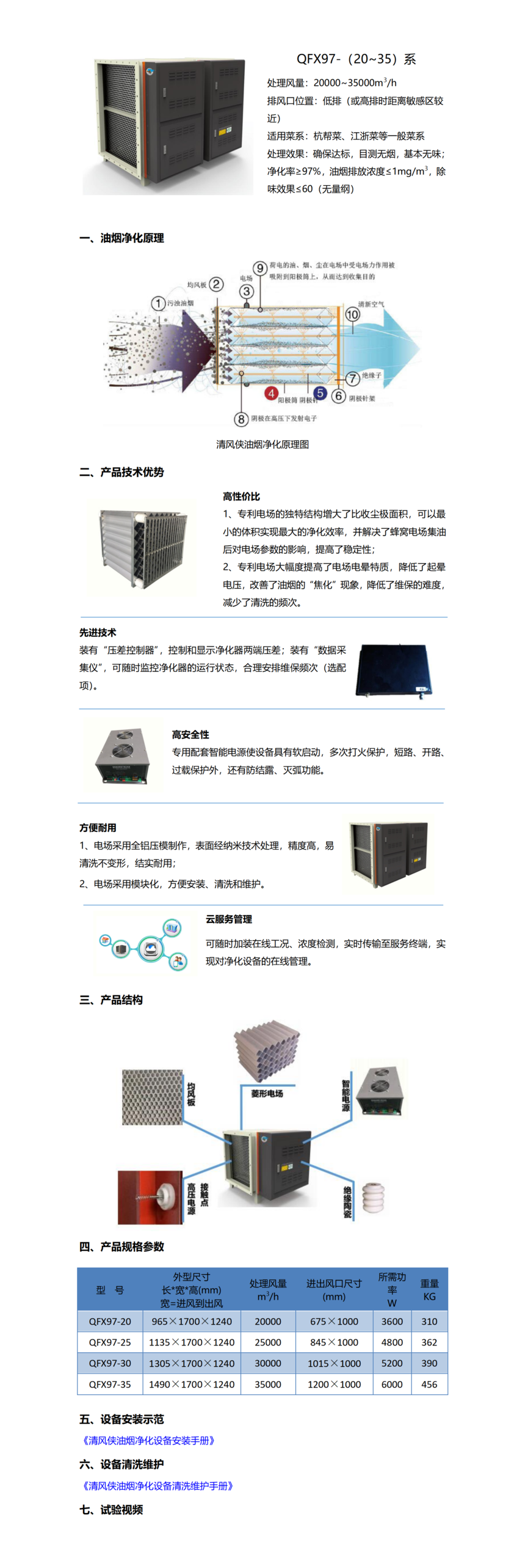 a(chn)Ʒչʾ QFX97-20000-35000_01.png