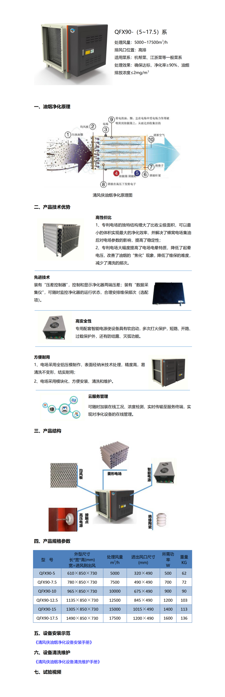 a(chn)Ʒչʾ QFX90-5000-17500_01.png