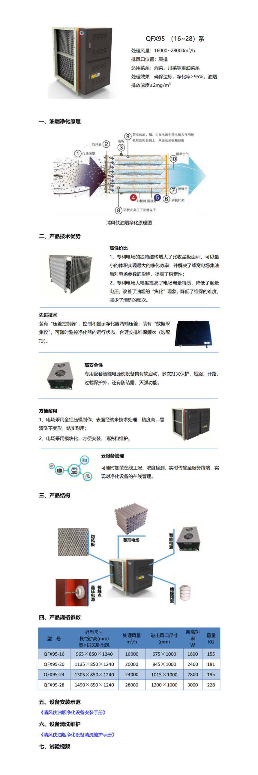 a(chn)Ʒչʾ QFX95-16000-28000_01.png
