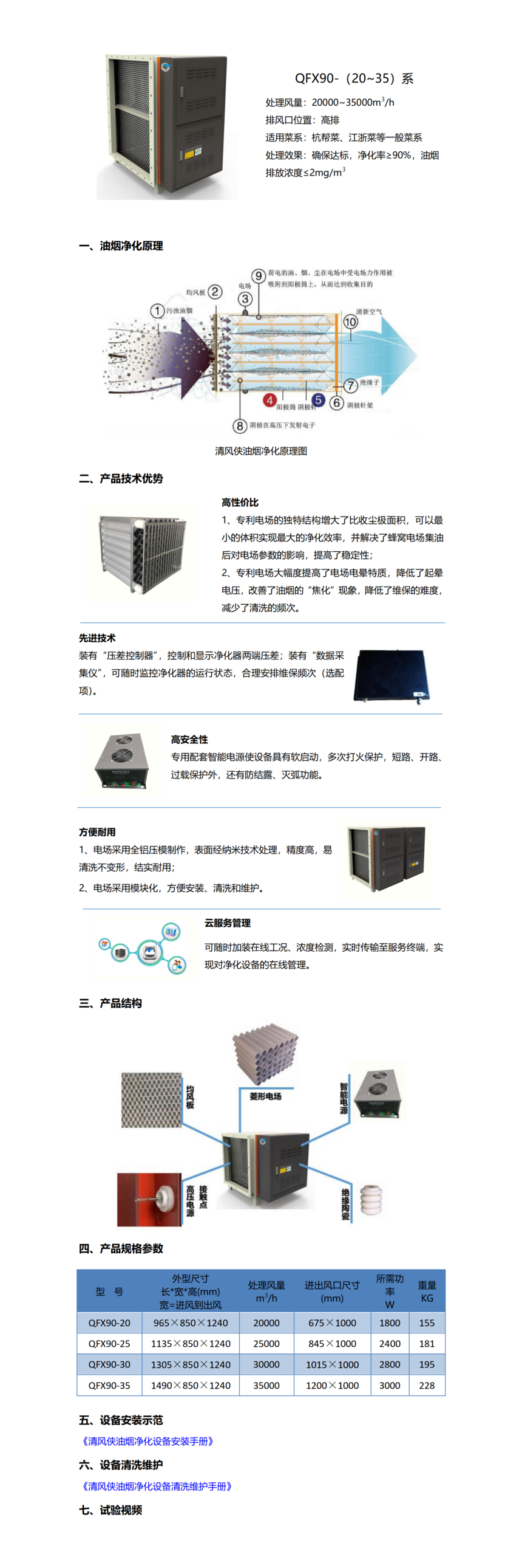 a(chn)Ʒչʾ QFX90-20000-35000_01.png