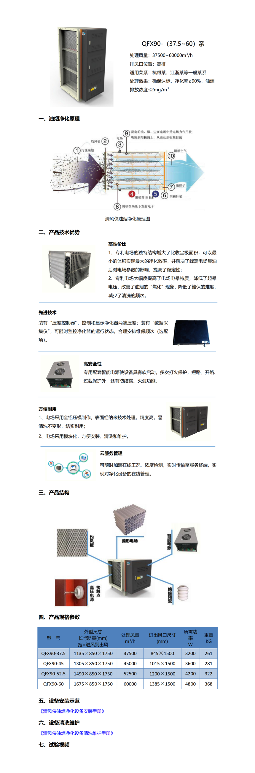 a(chn)Ʒչʾ QFX90-37500-60000_01.png