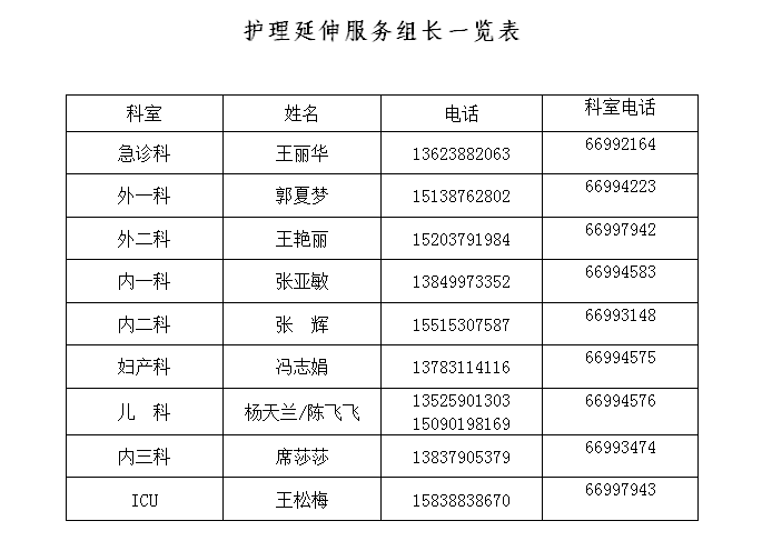1656901595524308.png 微信图片_20220704102215.png