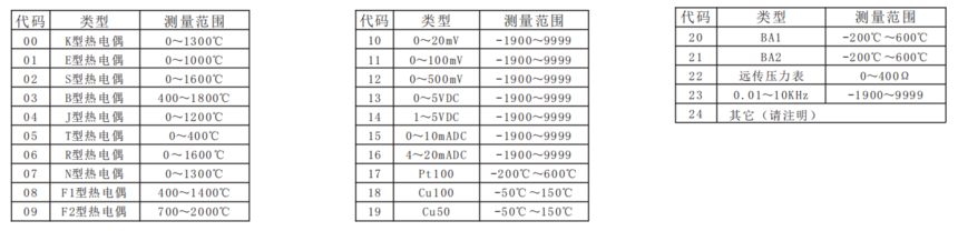 1662368165202183.png QQ截图20220905165548.png