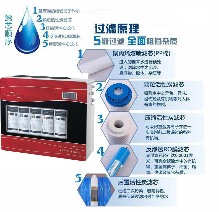 1657680857551679.jpg OEM-RO-50V-04.jpg