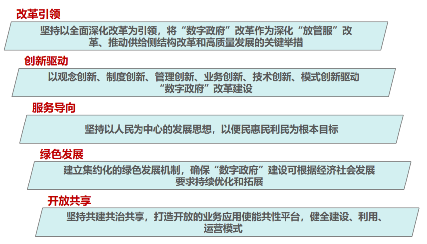 1659066075683791.png image.png