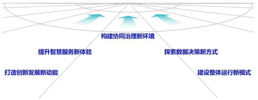 1659066549580237.png image.png