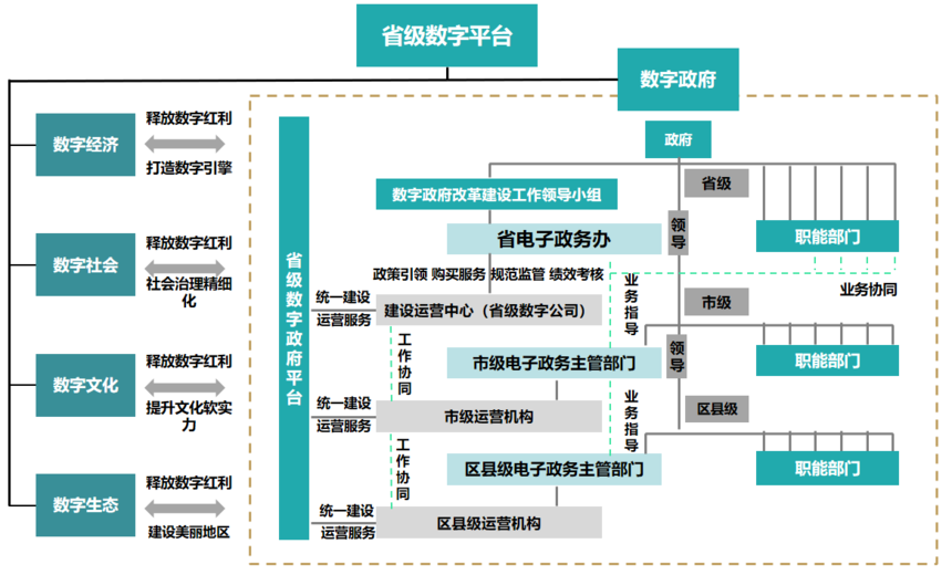 1659067173559109.png image.png