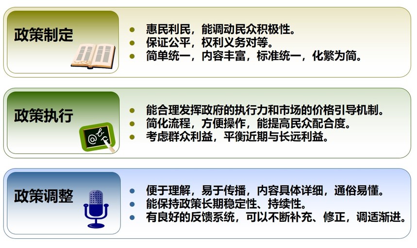 1659152925184447.jpg 政策特色.jpg