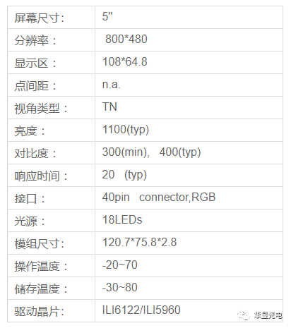216f16e28b5b0ee6683de972abc988f7_640_wx_fmt=png&wxfrom=5&wx_lazy=1&wx_co=1.png