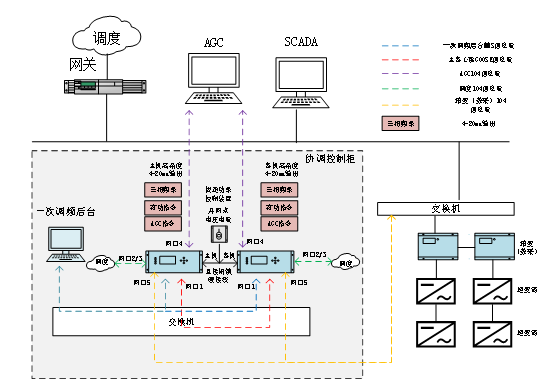 1657805444802388.png 图片1.png