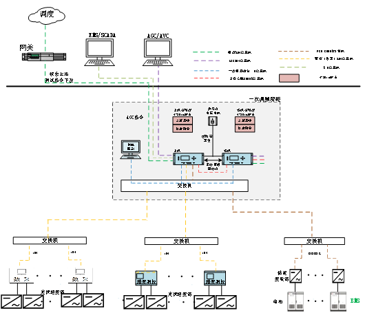 1657805649581380.png 图片5.png