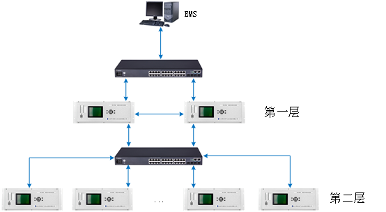 1657805665886440.png 图片6.png