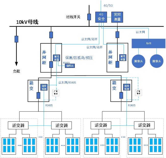 1657805832851405.png 图片8.png