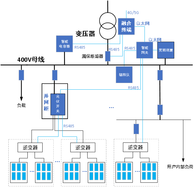 1657805931592703.png 图片9.png