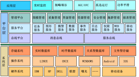 1657806448563530.png 图片12.png