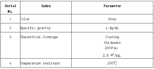 1658287464257827.png image.png