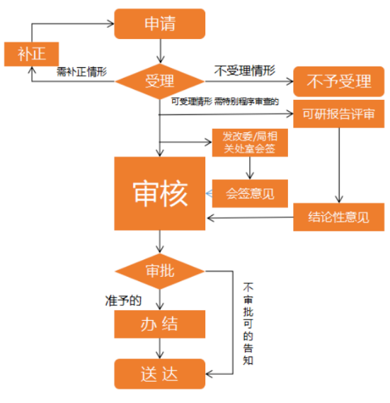 ��I΢�Ž؈D_1660373818184.png