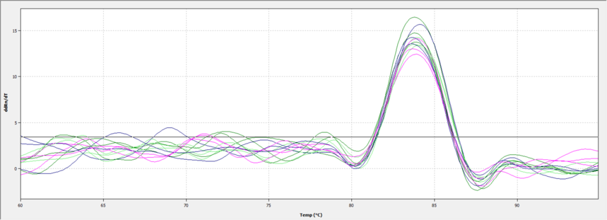 qPCRܽ.png