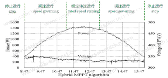 6d59eb796df2674d5ee119c9c96cd8d8_20210401160411136.png
