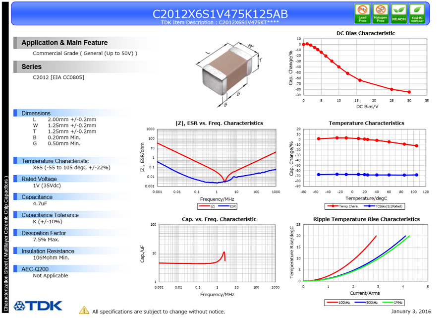 C2012X6S1V475K125AB.png