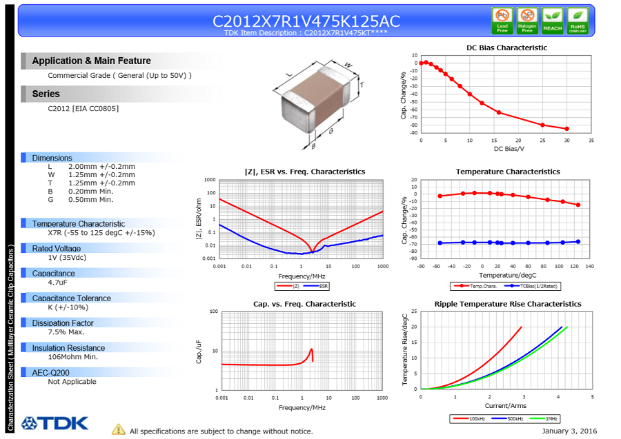 C2012X7R1V475K125AC.png