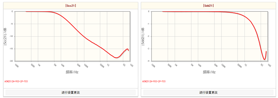 1659522884402426.png ACM2012H-900-2P-T03.png