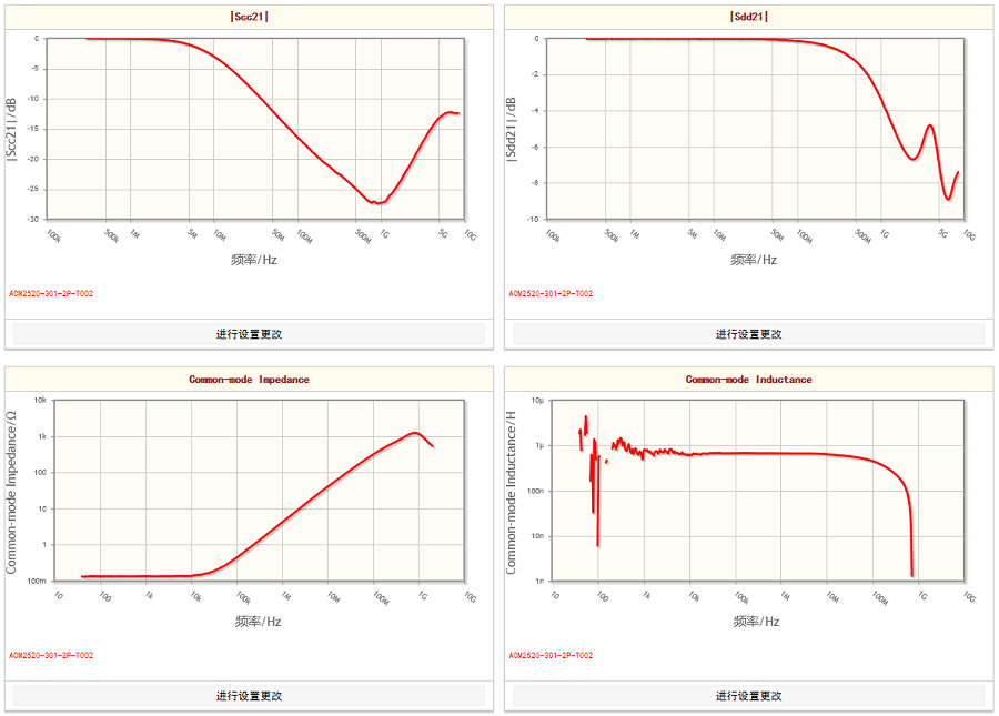 ACM2520-301-2P-T002.png