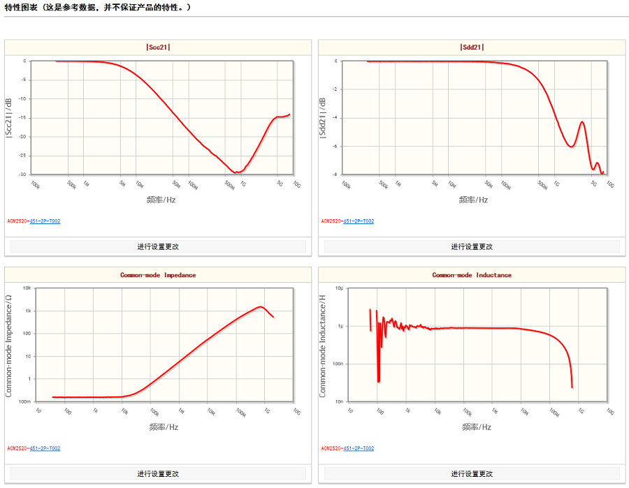 ACM2520-451-2P-T002.png