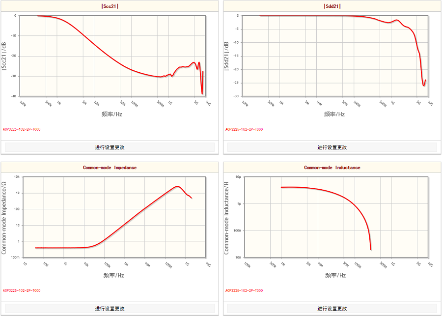ACP3225-102-2P-T000.png