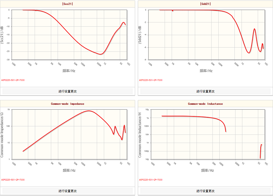 ACP3225-501-2P-T000.png