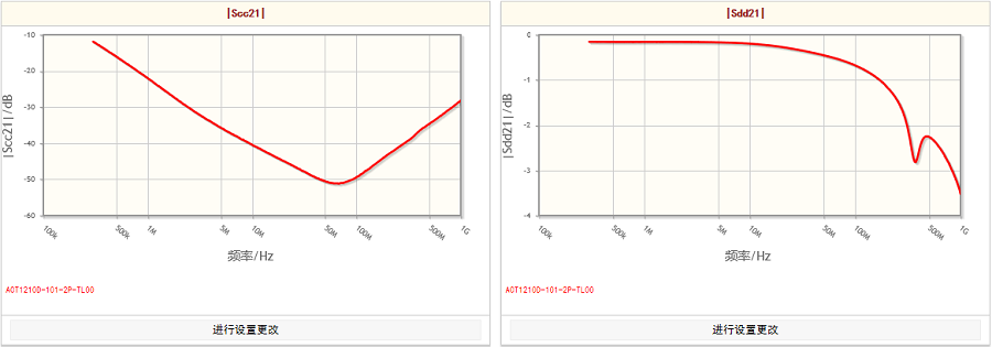 ACT1210D-101-2P-TL00.png