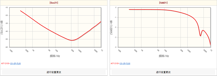 ACT1210D-131-2P-TL00.png