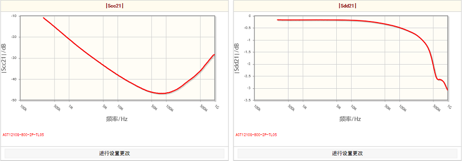 ACT1210G-800-2P-TL05.png