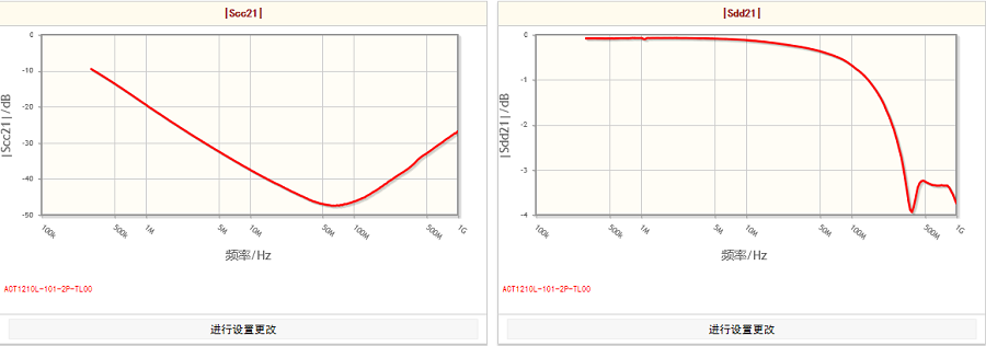 ACT1210L-101-2P-TL00.png