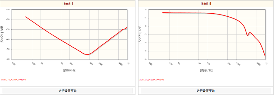 ACT1210L-201-2P-TL00.png