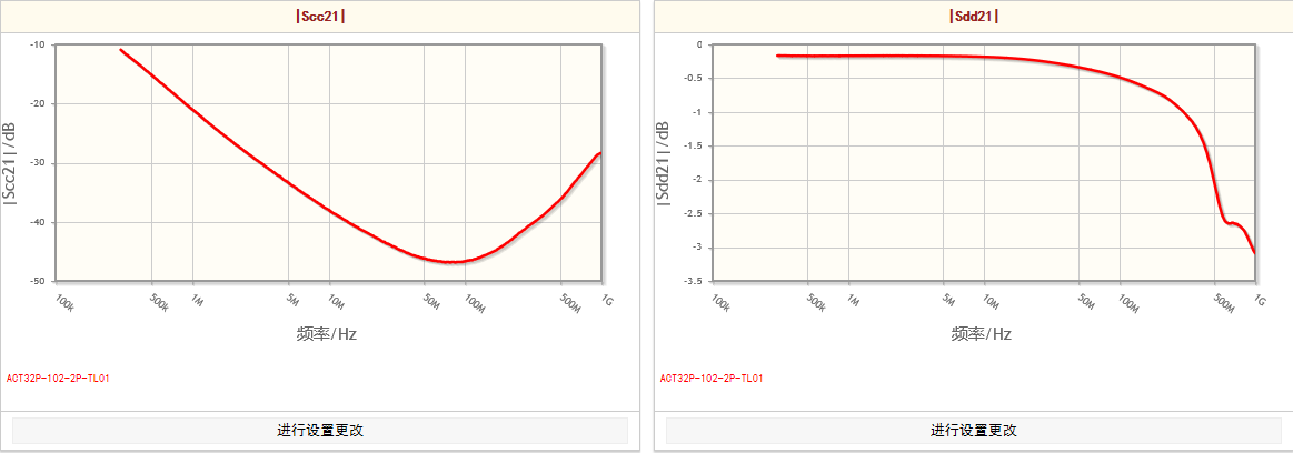 ACT32P-102-2P-TL01.png