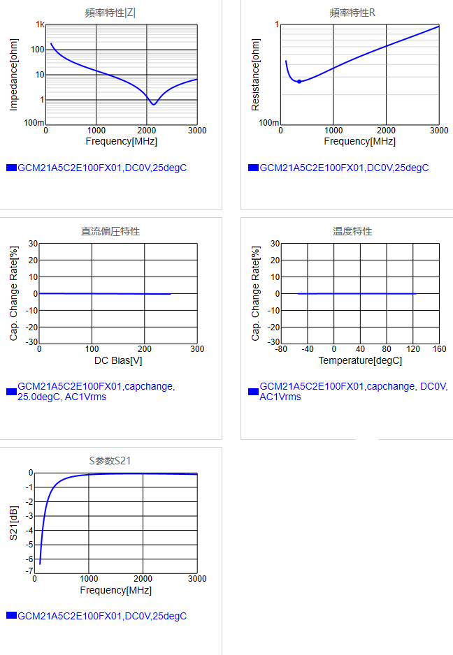 GCM21A5C2E100FX01#.png