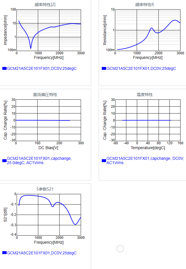 GCM21A5C2E101FX01#.png